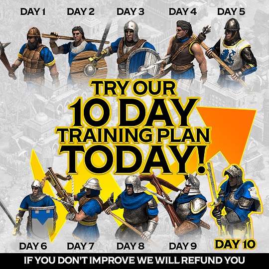 10 day training plan - Man at arms